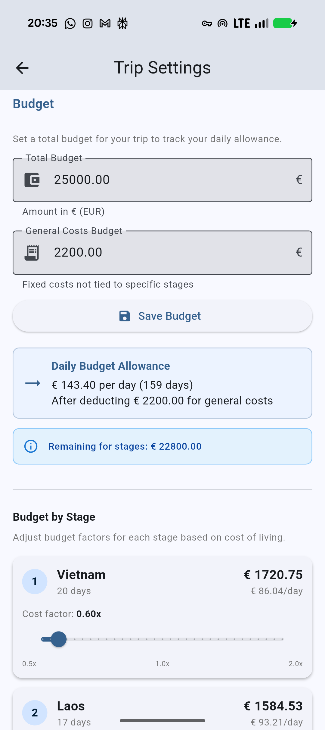 Dynamic Budget Setup